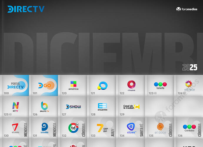 DTV - 12.DIC2025 foromedios