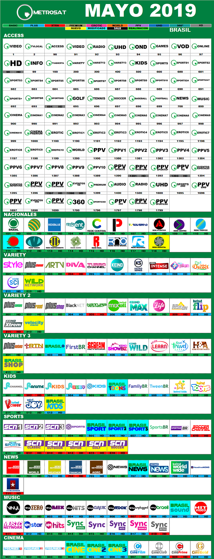 metrosat_2019_mayo_brasil.png.84720b16aab9b37dc22758820679e430.png