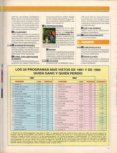 escanearTELECLICnumero087010219930022.thumb.jpg.4e99d17ba63ba4e4dedc3cf46f13f379.jpg