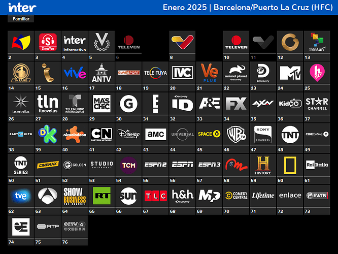 Grilla-Inter-Barcelona-PLC-HFC-202501