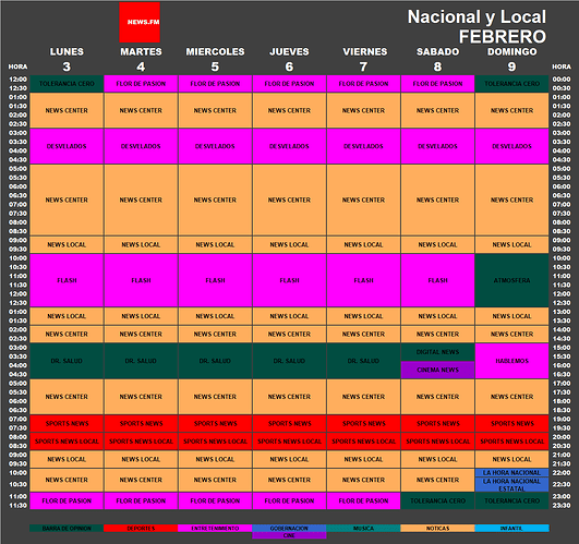 programacion_3_9_febrero_2020_newsfm.thumb.png.4d0f180c2d7c4f74c5224702632d5d78.png