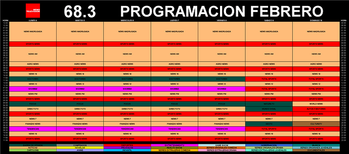 programacion_4_10_febrero_2019_newstelevision.thumb.png.001d848764b57cc949bf115f75d70a07.png