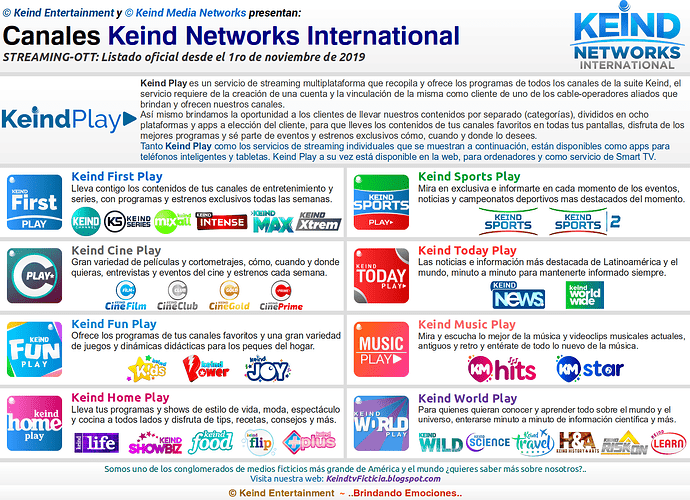 865938075_4-Lista-KeindPlay.thumb.png.82fad1645b5ee40d3f490fa0405e0f45.png