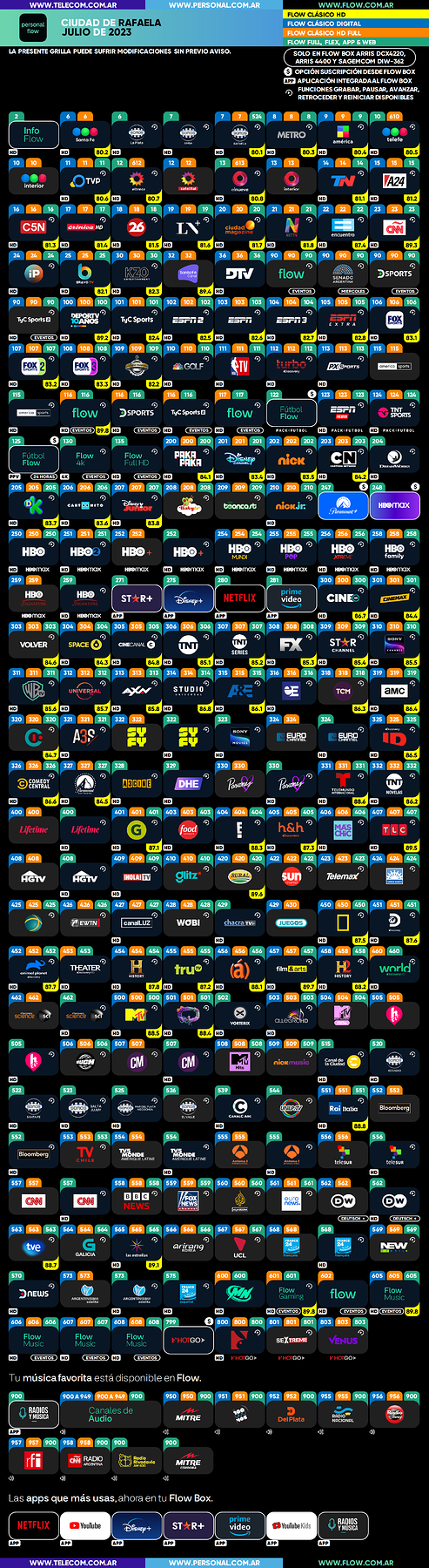 Flow_Jul2023.thumb.png.63874bae2819bf4a434bbdc449fe9c7f.png