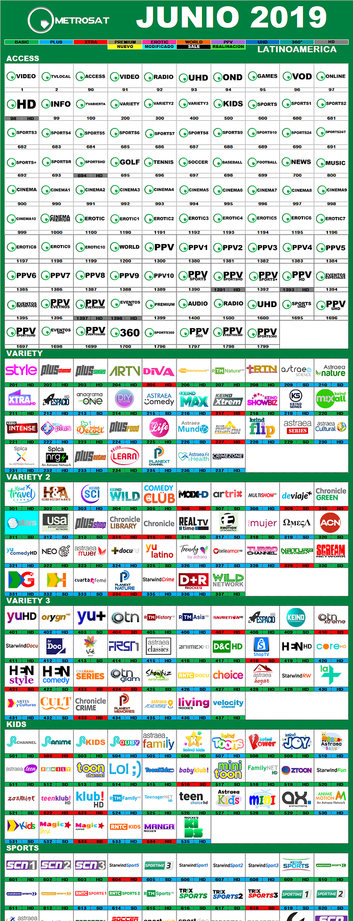 metrosat_2019_junio_latino_2.png.4d96ef08a9825b899f4fcbc02674cb0f.png