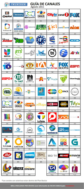 telecsur11.thumb.png.a17019fbc9eb6cb9446ba2082be1ac61.png