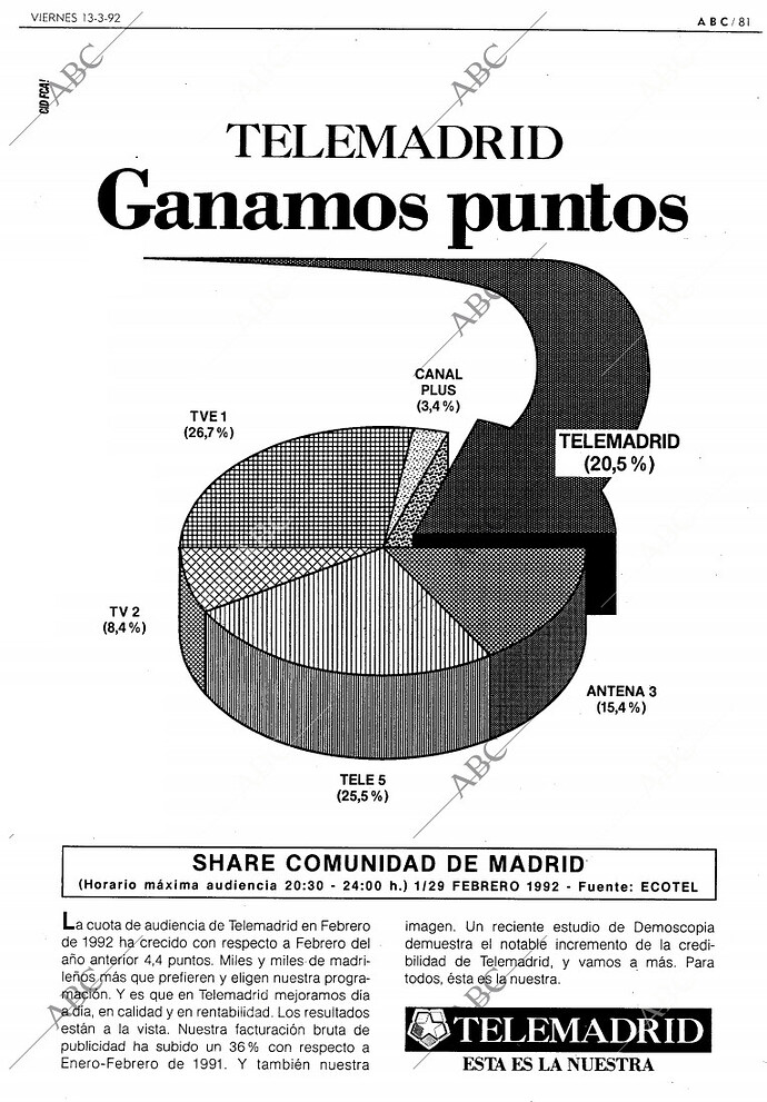 1579501314_Telemadrid1992(ABC).png.df87ebab158d732211c0bbf5fbfae8de.png