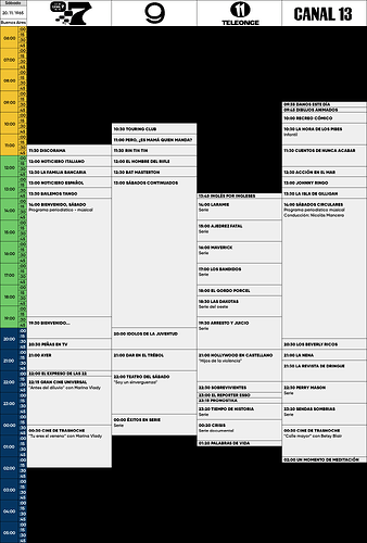 programacion 20 noviembre 1965