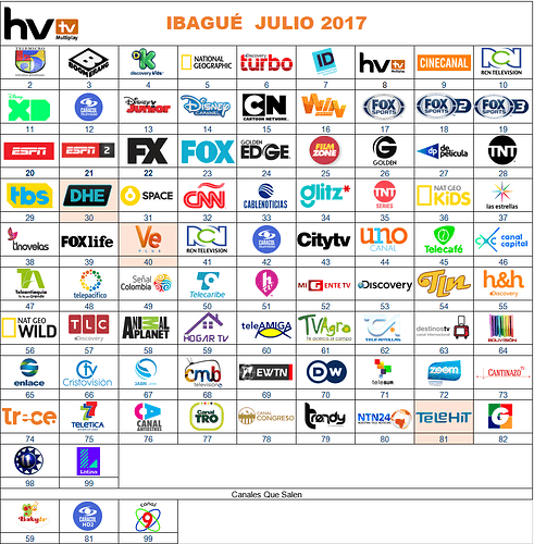 5959c6704a5eb_HvTvIbagueJul17.thumb.png.38b189e36caa5ac3fd2fdd0f3cb224dc.png