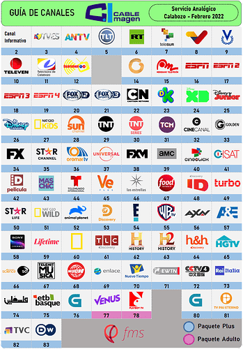 208279830_Cableimagenforomedios.png.e5f226bcbd7db049da226662bd769f7f.png