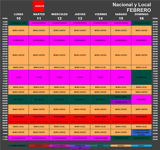 programacion_10_16_febrero_2020_newsfm.thumb.png.301531e1bbb679432f2f15d2ba98692b.png