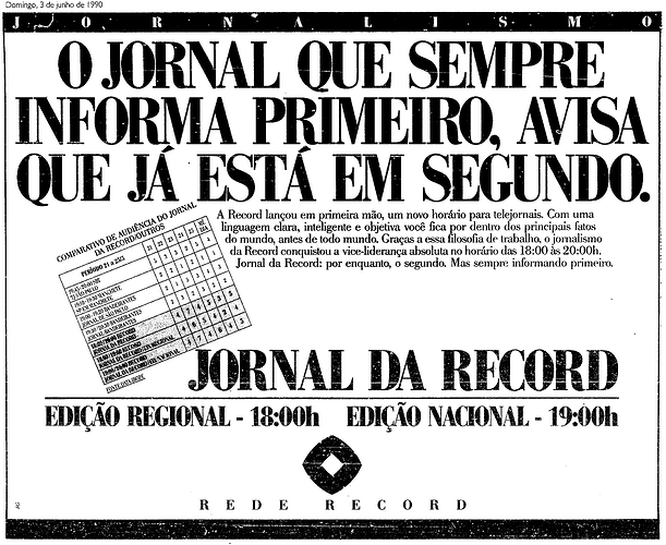 1518370378_RedeRecord19906.thumb.png.cbaeb7e798e92aba19034ee0807c5344.png