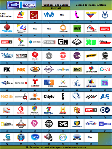 58f54e9e2a205_cableimagenabril2017.thumb.png.980de97c027b8e7a79cb32f4ffe893e6.png
