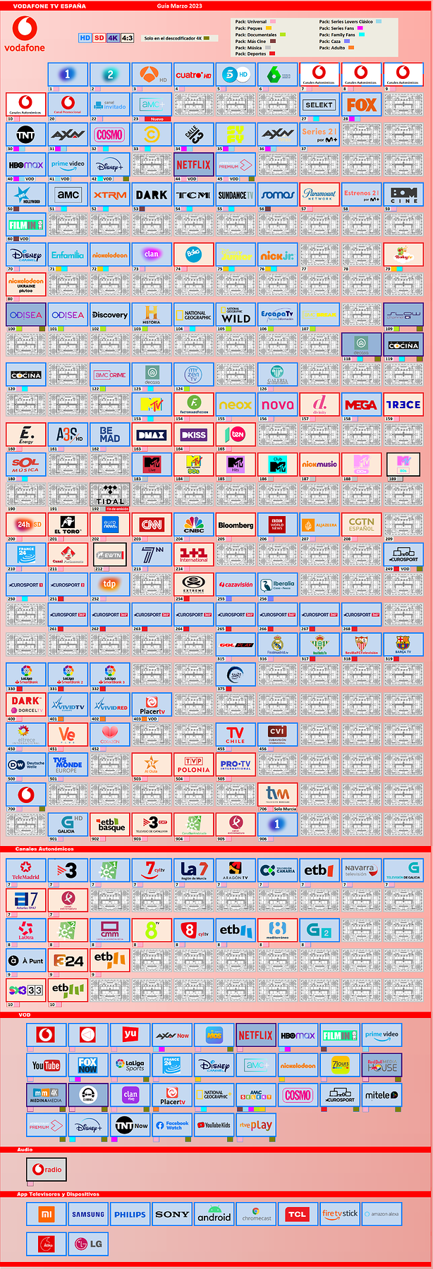810557406_0.00VODAFONEMARZO2023COLORHTMLREGIONAL.thumb.png.5744a852d865e5edaae73197e547c692.png