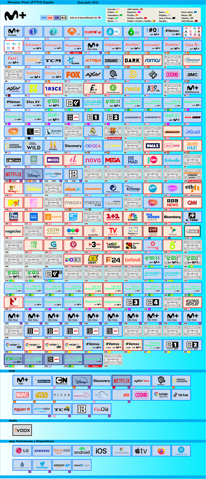 0.00MOVISTARJULIO2023.thumb.PNG.94e401aa19f44428a81f9925a36af75a.PNG