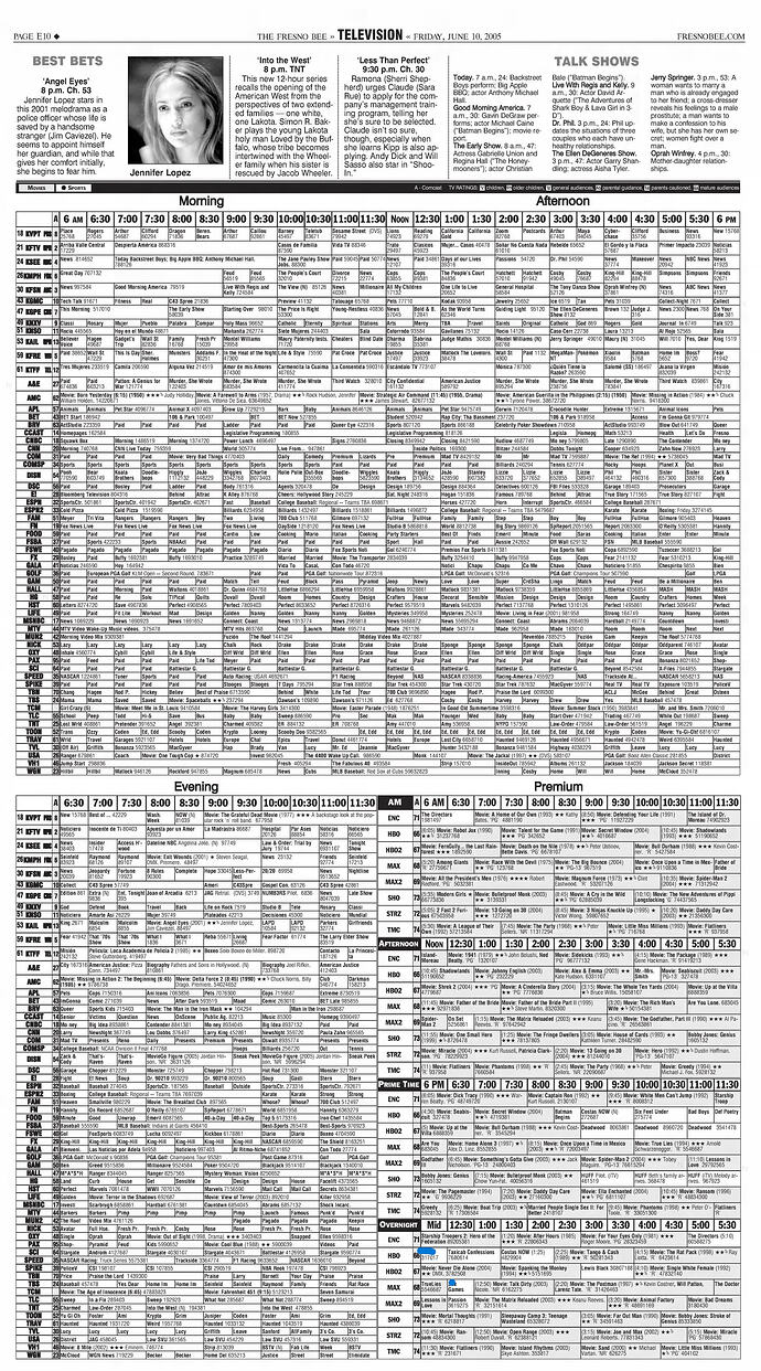 The_Fresno_Bee_2005_06_10_E10