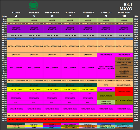 programacion_4_10_mayo_2020_metro.thumb.png.c7380f1d3c4af0ba4b998b12617c330b.png