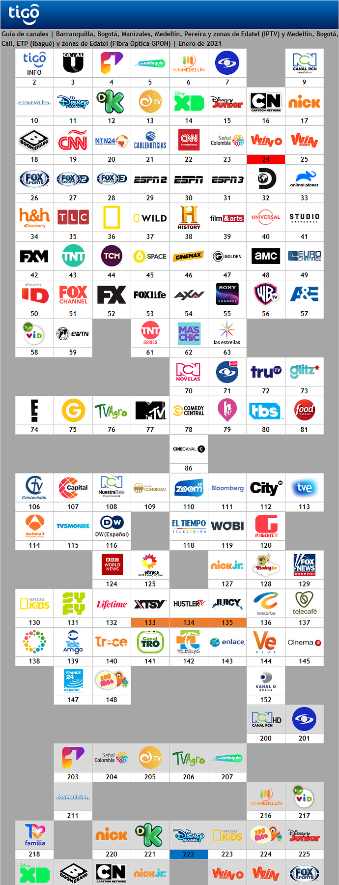 258121375_tigofibraeiptv.png.839721670ee22038f665f738efdcf68b.png