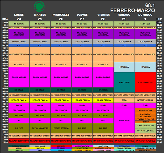 programacion_24_29_febrero_1_marzo_2020_metro.thumb.png.a007d356686aa8cefa908f4333823a85.png
