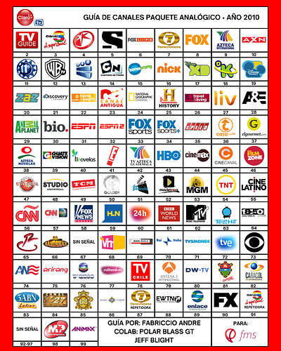 RETROGuadeCanalesdeClaroTVGuatemalaAnalgicoAo2010.png.012cf0f1dc4c1400bb413dcf8a8a9664.png