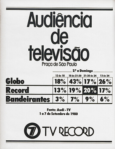 1076918719_TVRecord1980(3).png.befd248f026a1516c3e9fb21d312b770.png