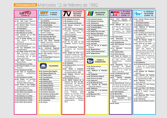 1992_02_12.thumb.png.498b5310c59b9f91bc9c3bac300f7412.png