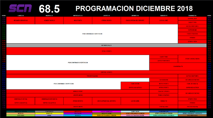 grilla_10_16_diciembre_2018_scn.thumb.png.fc1687fd0a5beec4aabdcf85a8ce2c15.png