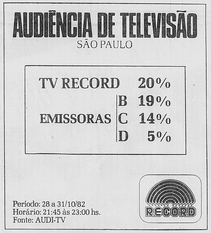 39911416_tvrecord1982.png.bdf3e044c4bc81a54e55f1ab6fb7c6dc.png
