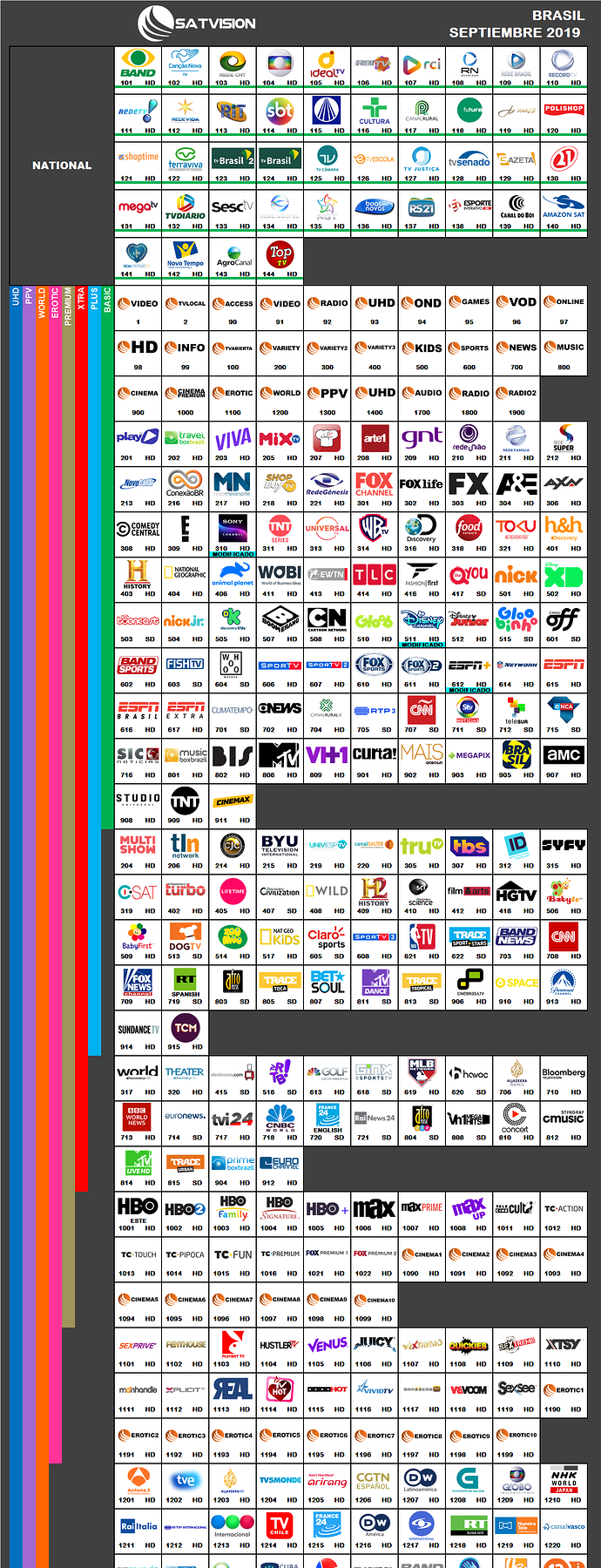satvision_2019_septiembre_brasil.thumb.png.2c49ed8e9371be2fa672262bfc2a6287.png