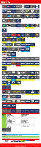 claro colombia tv satelital