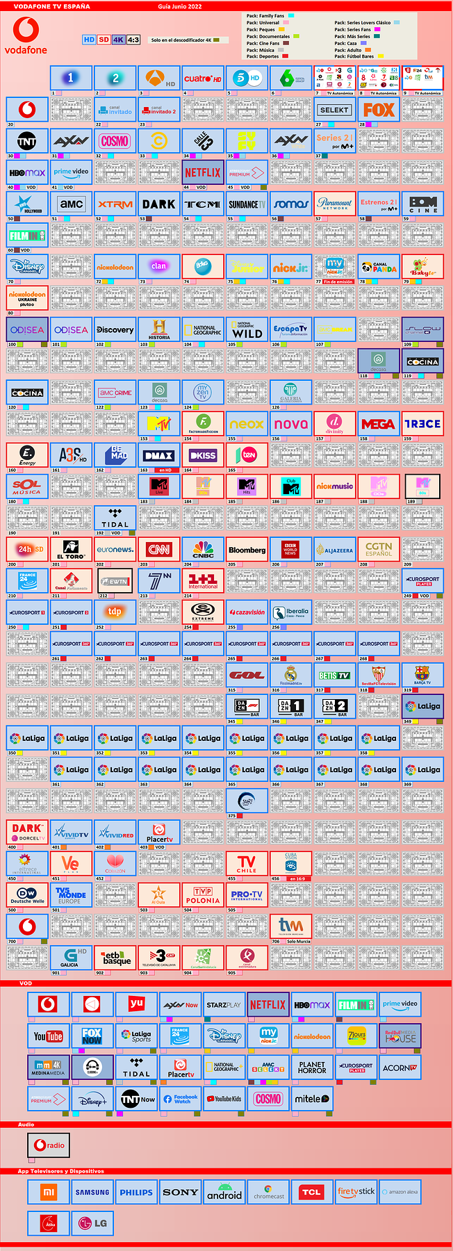 1509121909_0.00VODAFONEJUNIO2022COLORHTML.thumb.png.0c8f634fc962a187a87f67bf18830256.png