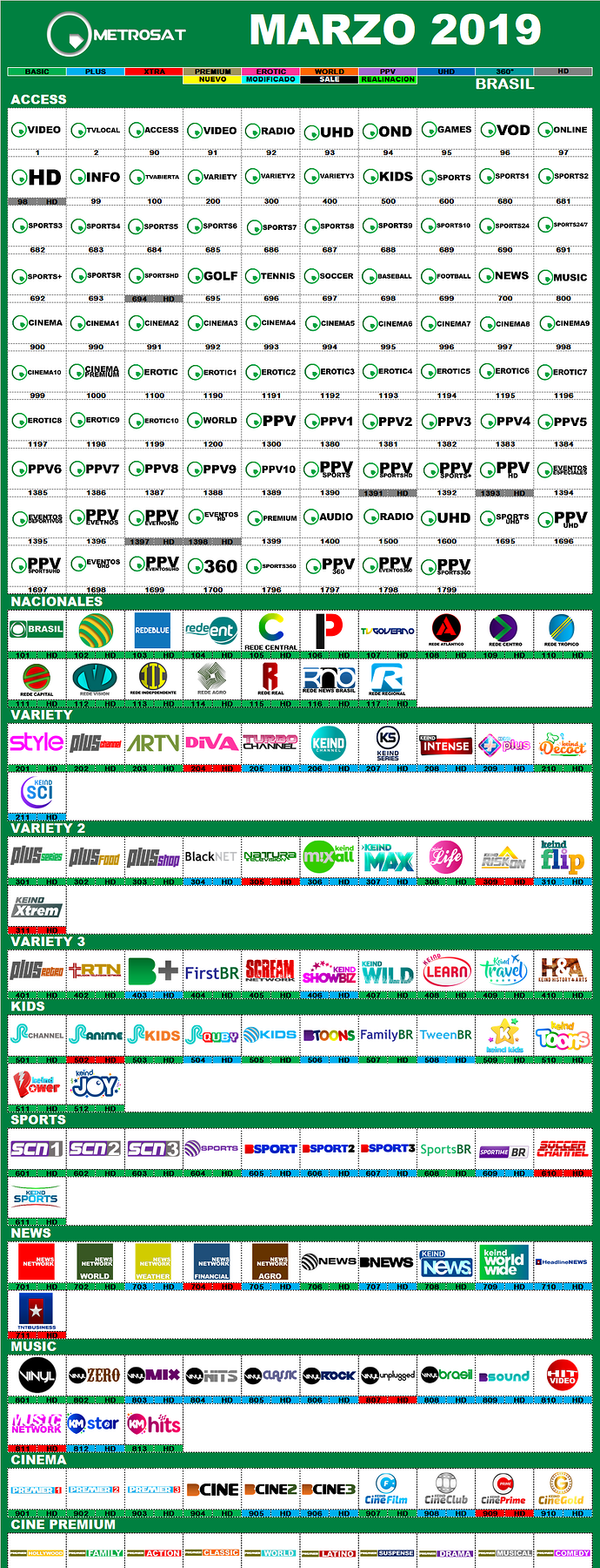 metrosat_2019_marzo_brasil.png.f06f2556306384310993c3a9bfad3686.png