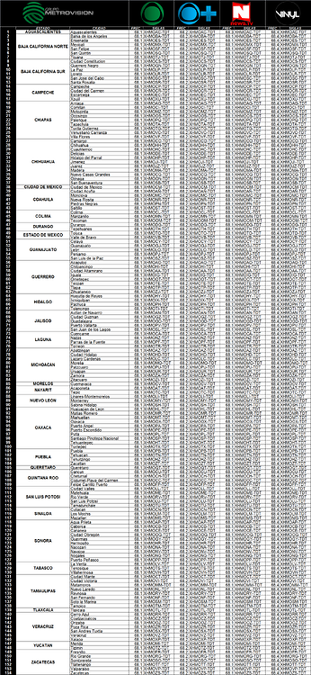 estaciones.thumb.png.1856a3d56b275bdf6f89edab0124919a.png