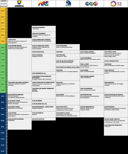 programacion 18 de diciembre 1999
