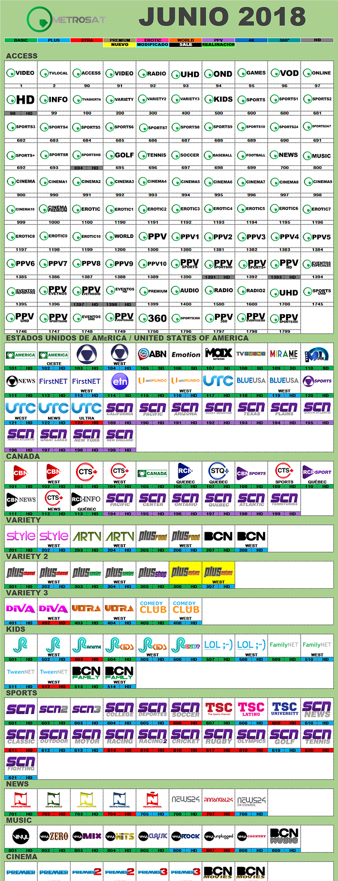 metrosat_junio_2018_ficticio_usacanada.png.4739cc46d20ff4cc35de618fa3409b31.png