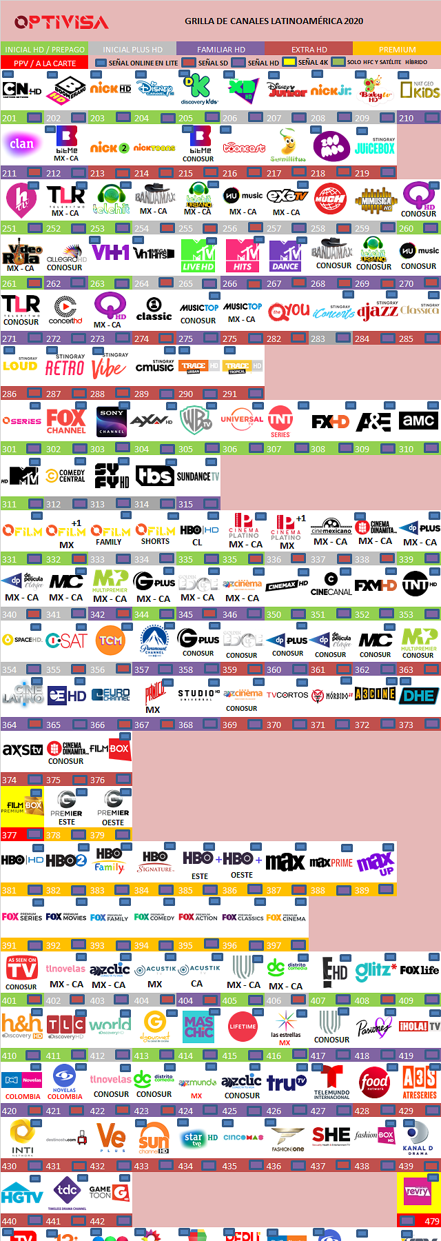 1979010395_GRILLAPANREGIONALOPTIVISA2020.png.d7439bdf93fd5f0e60c7e5787319bdda.png