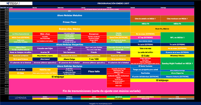 585765fb069e7_MEGAenero17.thumb.png.c2f2b19d7c3bbaf9b58c249c86a864f8.png