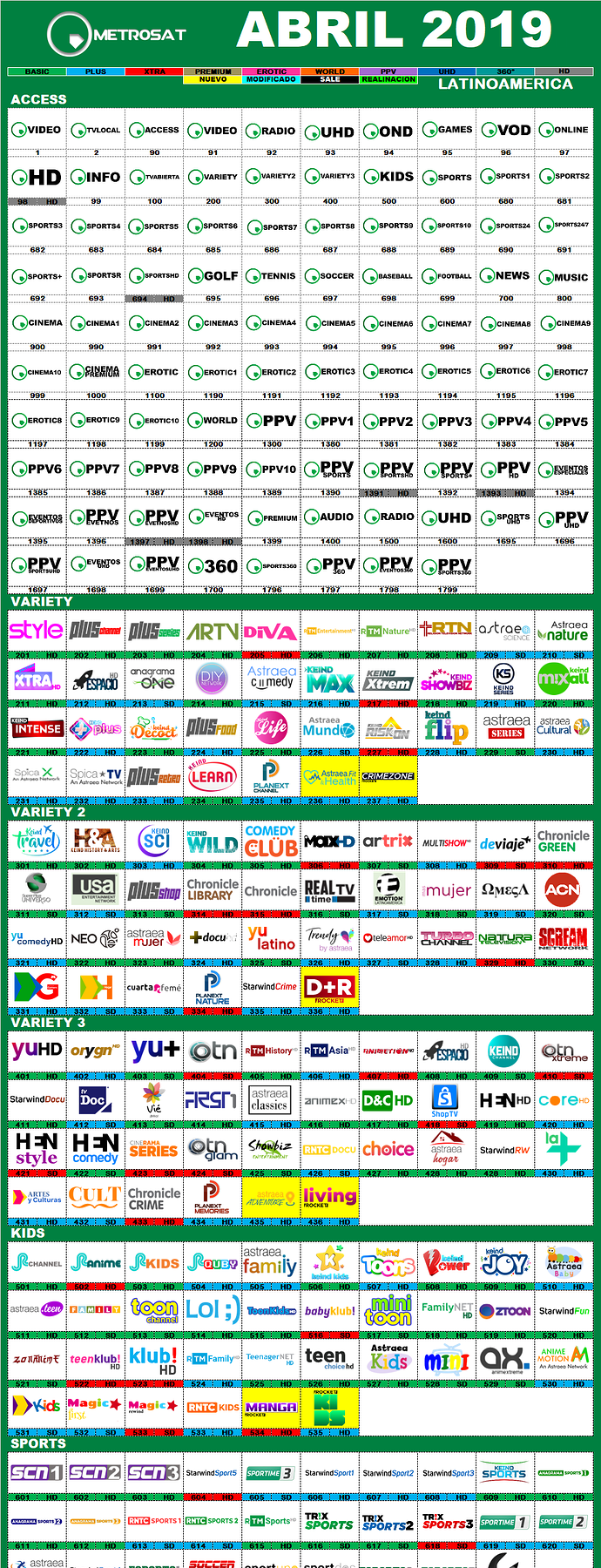 metrosat_2019_abril_latinoamerica_2.png.19e3765a2e5986c7df00224e61926dce.png