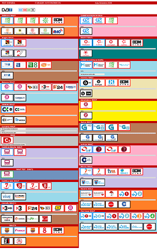 416974709_TDTdobleAUTONMICAS.thumb.png.560b9cbbaa7e00dc8b4cbc8e7bf3ec91.png