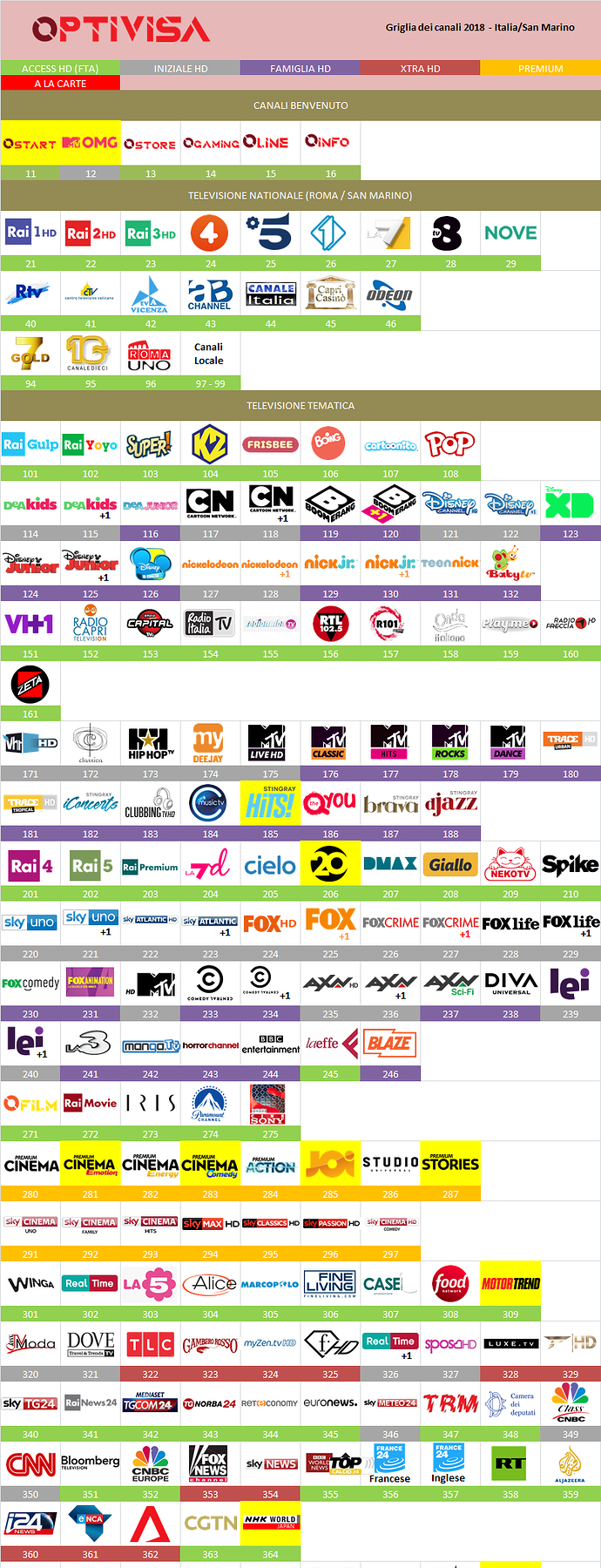 1307109924_grillaoptivisabeneluxitalia2018.png.e1f8639aeec5d401f44641bd9662b954.png