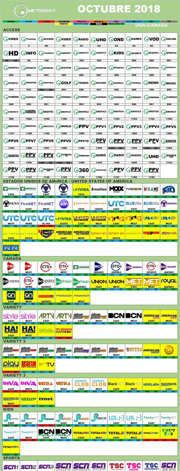 metrosat_2018_octubre_usa_canada.png.8162642a2ab9facd1cd83b90f07c8900.png