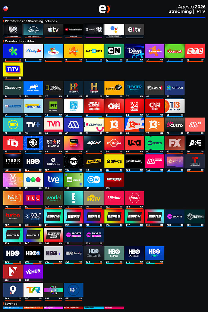 Entel TV GRILLA