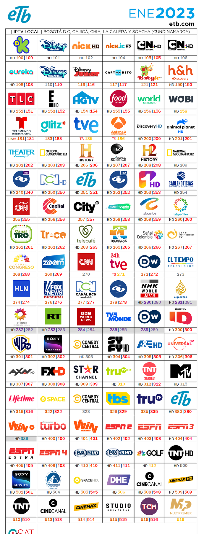1630595796_ETBBOGOTAENERO2023.png.234ea223e276f5285aae4146cfa72640.png