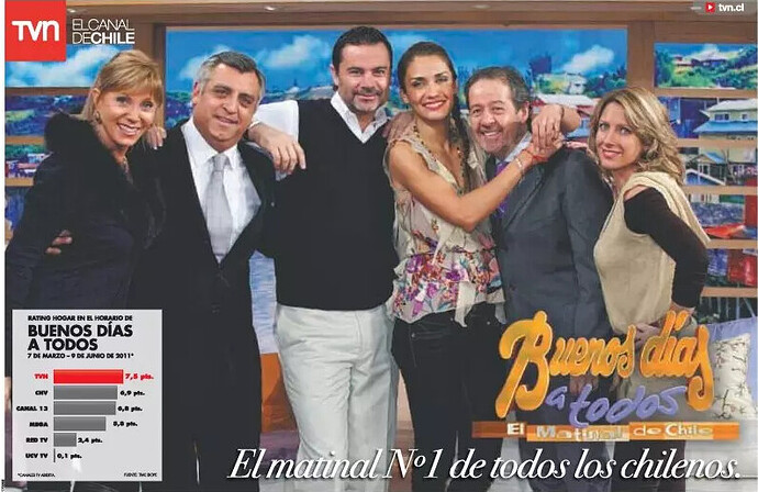 127671754_BuenosdasatodosTVN2011(Publimetro).png.b1a54ea73d9295486a932b912d90fa66.png