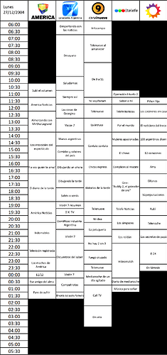 1233925142_programacion27diciembre2004.png.95666f24a258bcbb8e77e371172b87b2