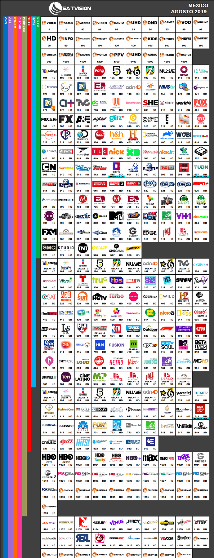 satvision_2019_agosto_mexico.thumb.png.9dde41df44f03c5008111db427a0329f.png