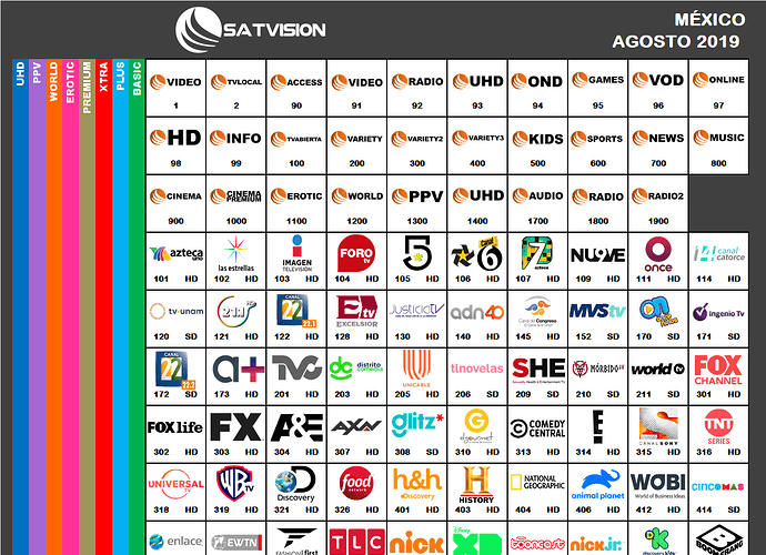 satvision_2019_agosto_mexico.thumb.png.9dde41df44f03c5008111db427a0329f.png