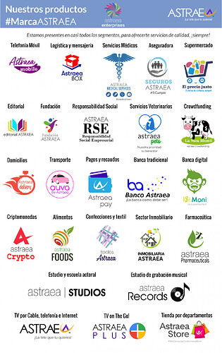 NuestrasMarcas2022.thumb.png.a3d7f895ae909e6b176801816773294b.png