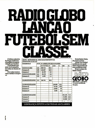 1953933716_RdioGlobo19837.png.3e2a7b69bc38bfb4d14a3adeb53f478e.png