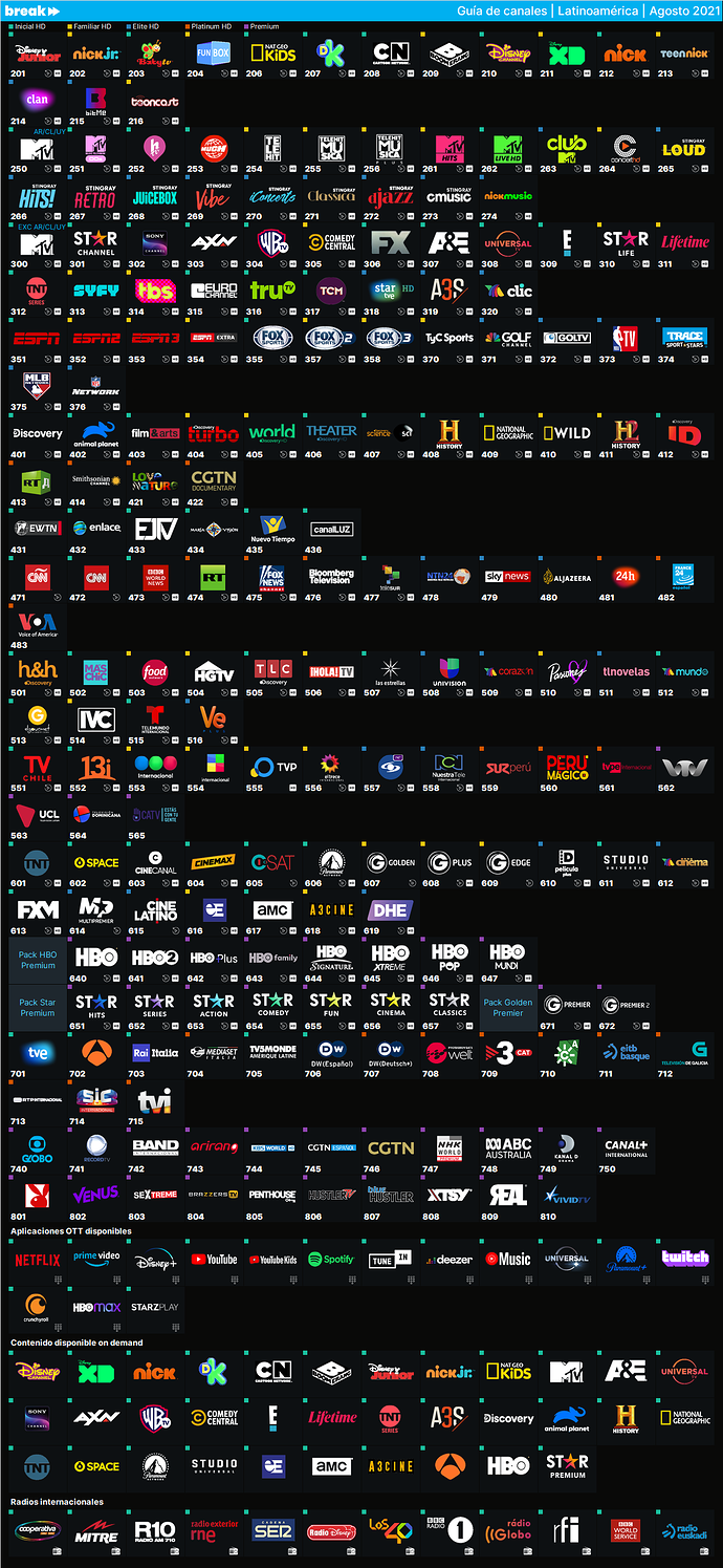 imagen_2021-08-07_205159.thumb.png.35a0c8fbd6cfec2e575798e675d218ea.png